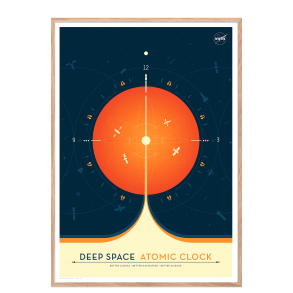 Permild og Rosengreen  - Indrammet Plakat - Atomic Clock OBS: SENDES IKKE