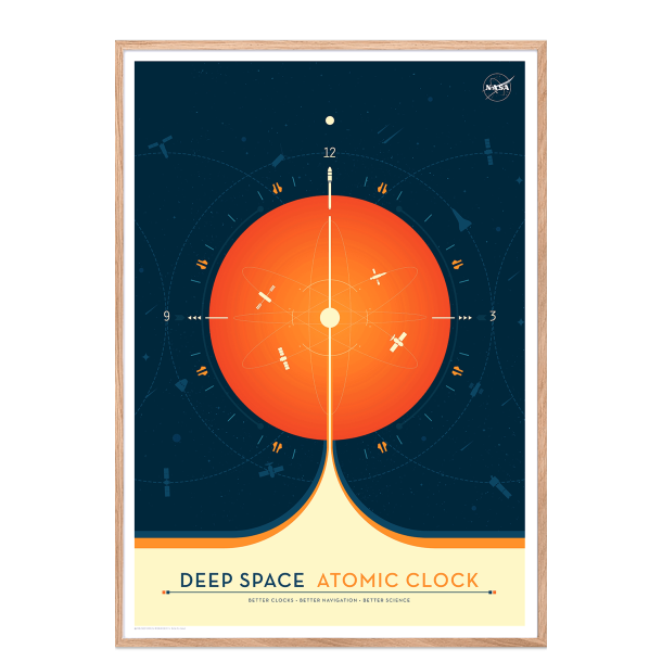 Permild og Rosengreen  - Indrammet Plakat - Atomic Clock OBS: SENDES IKKE